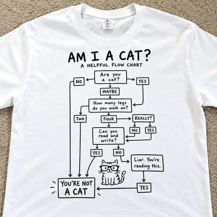 How to Know You’re a Cat T-Shirt